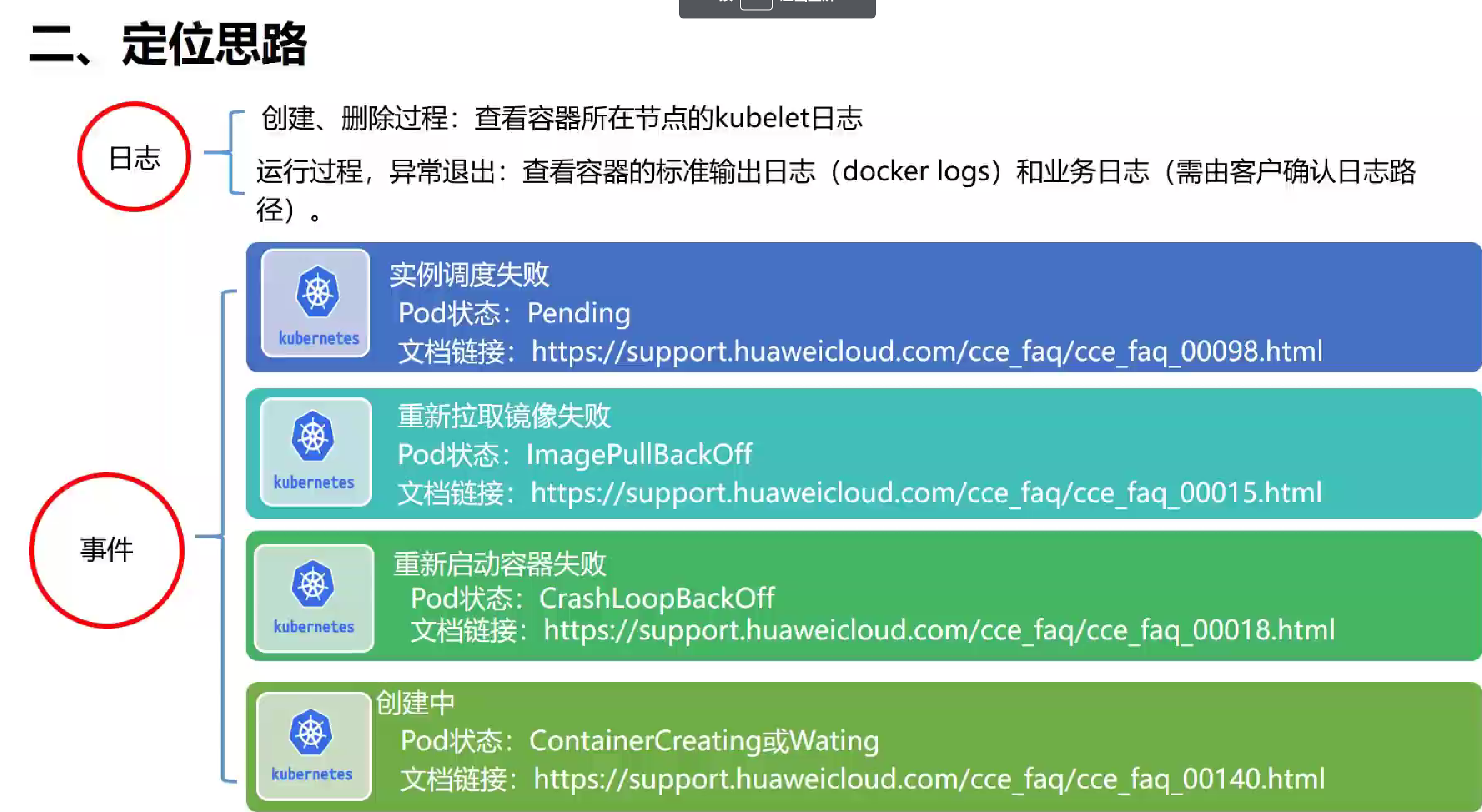 Cce blog
